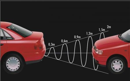 in.pro Parking assistance Park Boy V with 4 Sensors