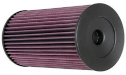K&N Air Filter Toyota Hi Lux, Hi Ace Models