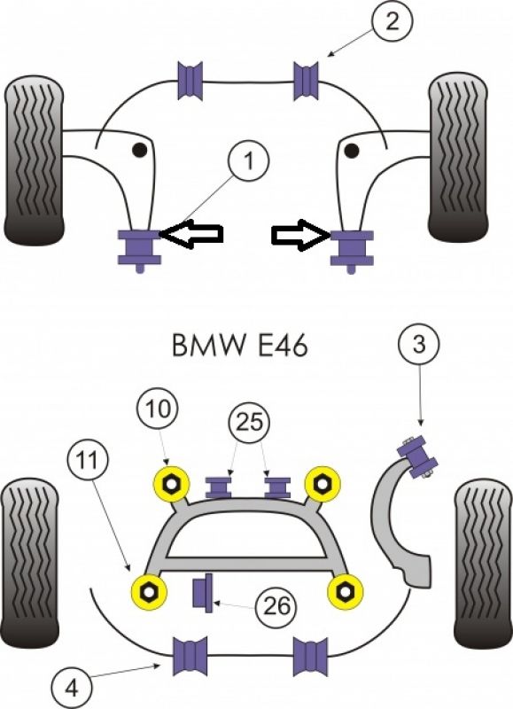 Bmw z4m powerflex