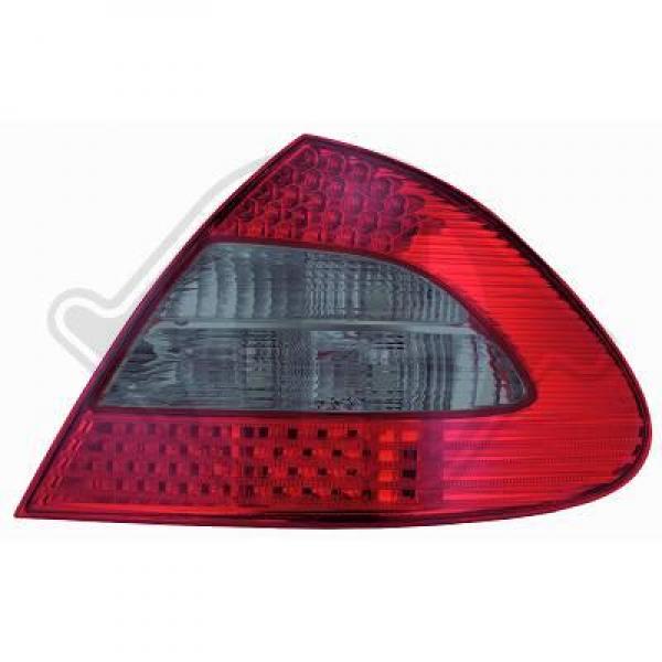 Reifendrucktabelle w211