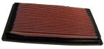 K&N Air Filter Audi, Porsche, VW Models