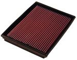 K&N Air Filter Opel Combo B, Corsa C, Meriva, Tigra Twin Top