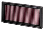 Citroen C5, Peugeot 407, 2.0/2.2 HDI Models
