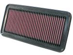 Hyundai Accent III, Kia Rio II, 1.4i, 1.6i Models