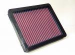 K&N Filter Lancia Y-10, 1.3i.e.,1.3i.e. Kat., Bj. 09/1989->