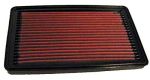 K&N Air Filter Mazda 323 (BA), 323 (BJ), Premacy Models