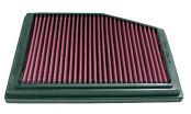 Porsche Boxster (986) 2.5i, 2.7i, 3.2i, Bj. bis 11/04