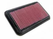 K&N Air Filter Suzuki Wagon R, Alto (FF)