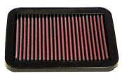 K&N Air Filter Suzuki Baleno, Jimny