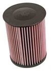 K&N Air Filter Ford, Volvo Models