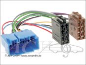 Radio Adapter Cable Acura / Fiat / Honda / Suzuki