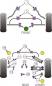 Preview: POWERFLEX Front lower tie Bar to chassis bush set fit for BMW 1er / 3er / X1