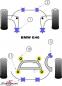 Preview: POWERFLEX stabilizer bush set front 24mm fit for BMW E46 / E39 / Z4