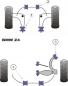 Preview: POWERFLEX Stabilizer bush 19mm fit for BMW E24 E28 E36 E46 E85 E86 E89