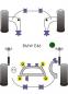 Preview: POWERFLEX shock absorbers guide support set fit for BMW E30 / E36 / E46