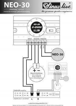 SinusLive Neo-30 Tweeter with frequency points