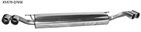 Endschalldämpfer Doppel-Endrohr SLASH 2x76 mm LH + RH mit Lippe
