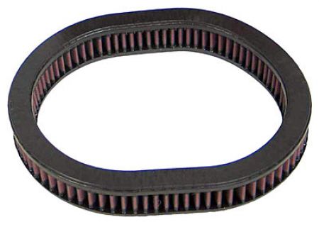 K&N Filter Honda Civic III + IV, Mazda 323 Models