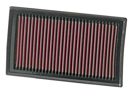 K&N Filter Nissan Micra (K12), Renault Clio III/Modus Modell