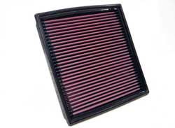 K&N Air Filter Mercedes W124/W201