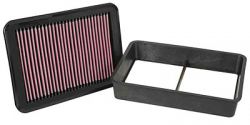 K&N Luftfilter passend für Citroen C-Crosser, Mitsubishi Outlander II / Lancer VIII , Peugeot 4007 