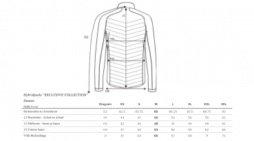 ALPINA Hybridjacke "Exclusive Collection", Damen Größe M