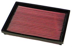 K&N Filter Opel Vectra B 2,2i/1,7td/2,0Di/2,2DTi