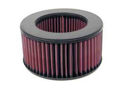 K&N Luftilter Toyota MR-2  1.6i 116/124 PS, Bj. 11/84-5/86