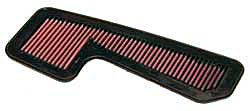 K&N Luftfilter Toyota RAV 4 II (XA2) 1.8i 125PS, Bj. 02/01-03/06