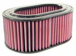 K&N Luftfilter Volvo 240er Serie, 340, 360