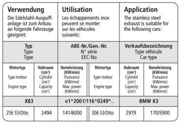 Preview: BASTUCK Endschalldämpfer Doppel-Endrohr 2x76 mm passend für BMW X3 E83 Bj. 2004-2010