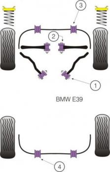 POWERFLEX Stabilisator Gummilager vorne 23mm passend für BMW E46 / E39