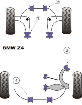 POWERFLEX stabilizer bush set front 24mm fit for BMW E46 / E39 / Z4