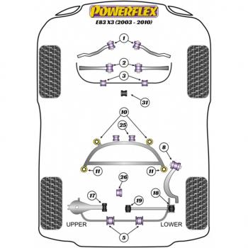 POWERFLEX rubber mounting rear axle vertical foremost fit for BMW E46 / E83 / X3 / Z4 (pic 10)