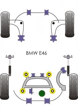 POWERFLEX bush hindmost for the rear axle carrier horizontal installed fit for BMW E46 / E83 / X3 / Z4 (26)