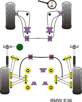 POWERFLEX shock absorbers guide support set fit for BMW E30 / E36 / E46