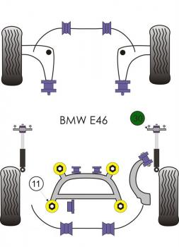 POWERFLEX shock absorbers guide support set fit for BMW E30 / E36 / E46