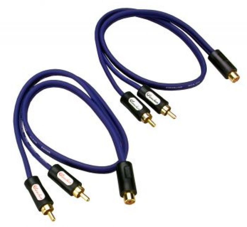 Y Adaptor 2 plug -> 1 jack 50cm (2 pcs.)