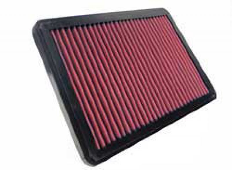 K&N Filter Alfa Romeo 75/90/Alfa 6/Alfetta/Spider (115)