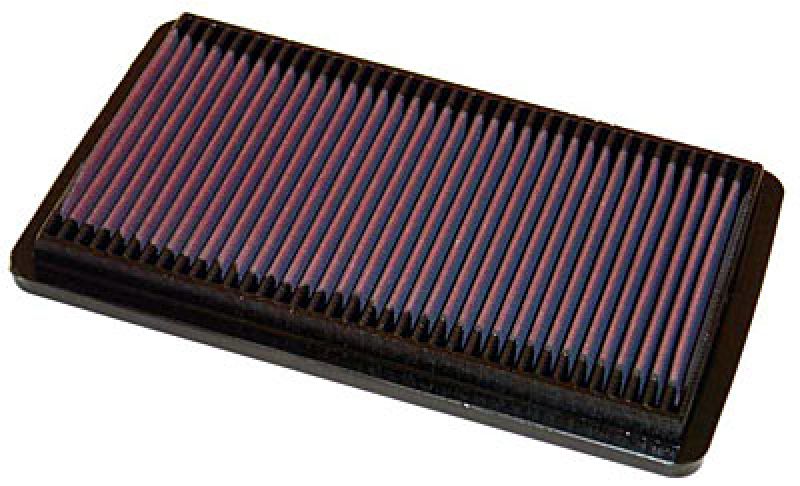 K&N Filter Honda Accord VII 1.8i-2.3i Modelle