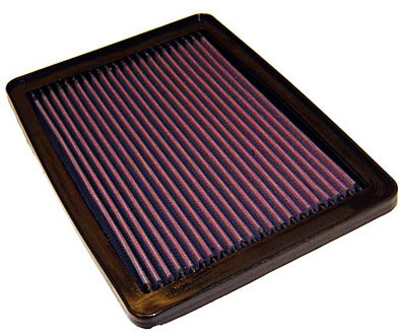 K&N Filter Hyundai Coupe/Lantra Modelle
