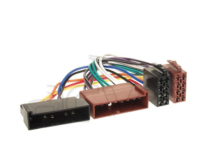 Radio Adapter Cable Ford/Jaguar/Lincoln/Mazda/Mercury/Nissan