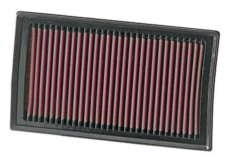 K&N Filter Nissan Micra (K12), Renault Clio III/Modus Modell