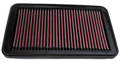 K&N Filter Mazda 626 (GE), (GF/GW), MX 5 (NB), MX 6 Models