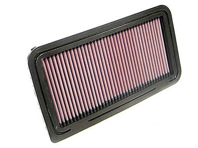 K&N Filter Mazda MX 5 (NC) Modelle