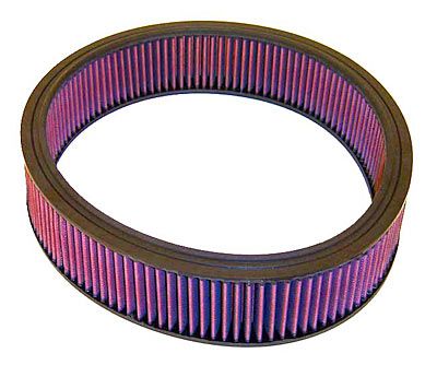 K&N Filter Mercedes W124/G-Modelle/R129/W126
