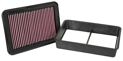 K&N Luftfilter passend für Citroen C-Crosser, Mitsubishi Outlander II / Lancer VIII , Peugeot 4007 