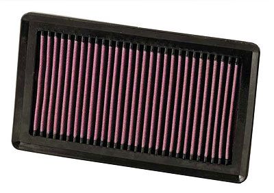 K&N Filter Nissan Micra/Note/Qashqai/Tiida