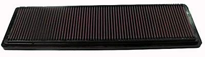K&N Filter Porsche 928 4.5i/4.7i/5.0i/5.4i