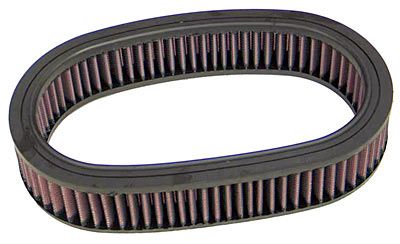 K&N Filter Renault, Volvo Modelle